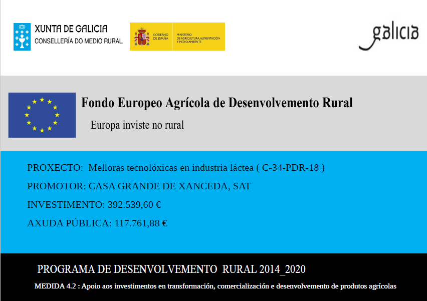 Fondo europeo agricola de desenvolvimiento al rural 2018 
